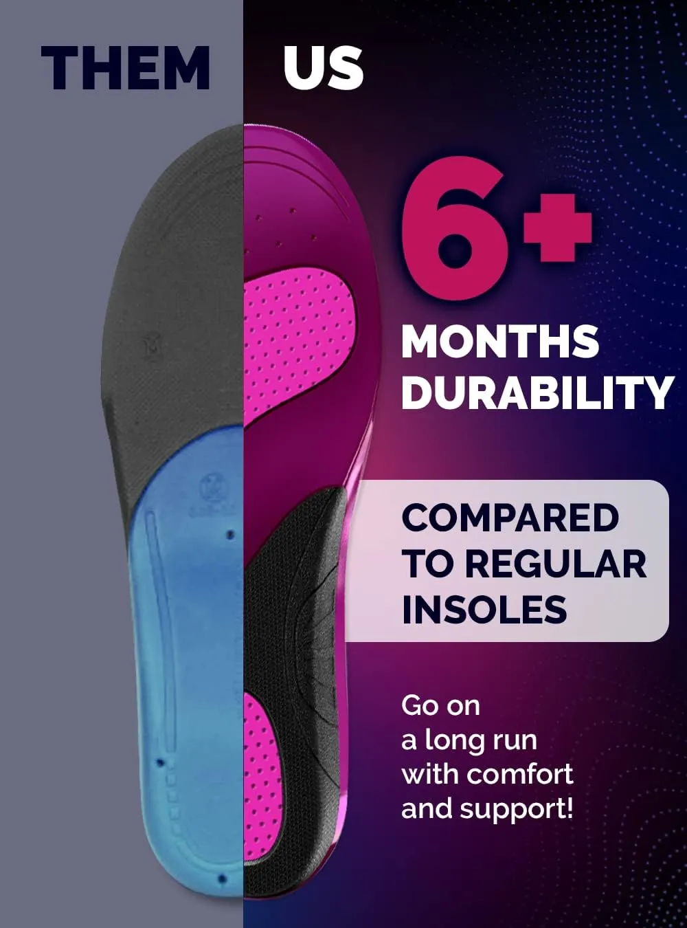 Running Insoles Men Women - Athletic Shock Absorbing Gel Insoles - Runners Knee - Reduce Muscle Soreness - Plantar Fasciitis - for Sport Shoes (S)