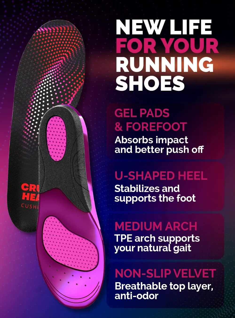 Running Insoles Men Women - Athletic Shock Absorbing Gel Insoles - Runners Knee - Reduce Muscle Soreness - Plantar Fasciitis - for Sport Shoes (S)